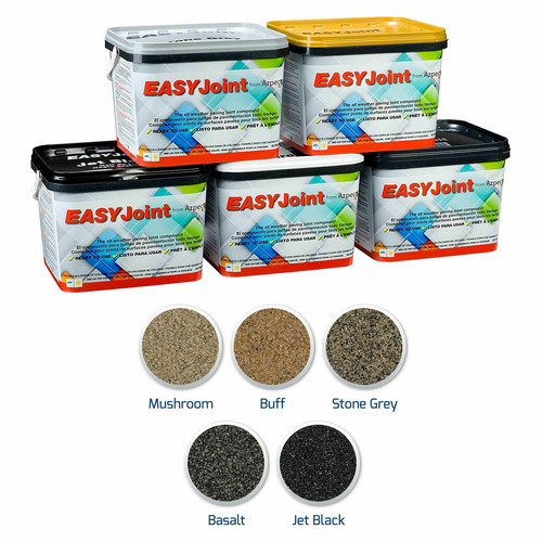 Easyjoint patio paving - patio, grout